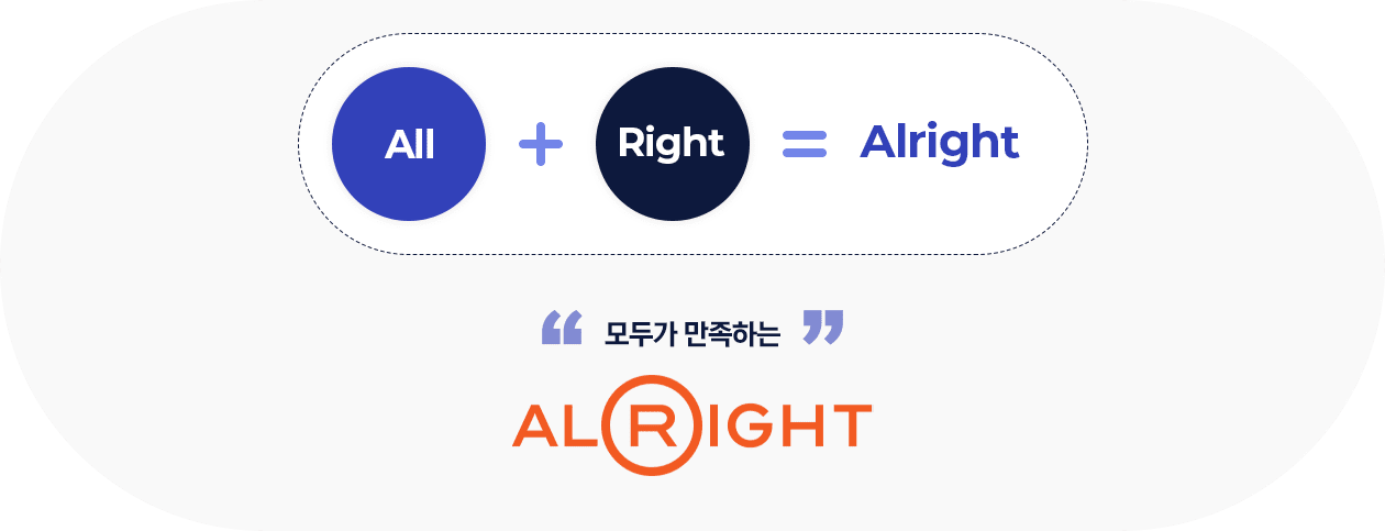 ALL+RIGHT=Alright 모두가 만족하는 ALRIGHT