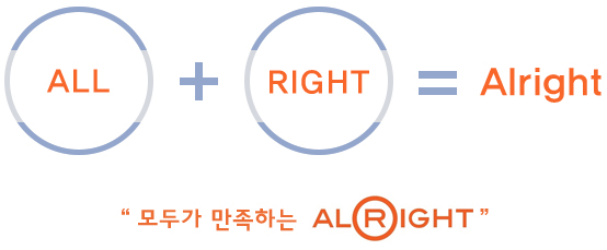 ALL+RIGHT=Alright 모두가 만족하는 ALRIGHT